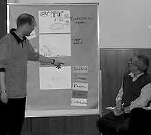 Wir führen Projekte mit Kindern, Jugendlichen und Moderation mit der Meta-Plan-Methode